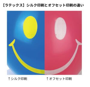 ゴム 風船 仕上がりイメージ